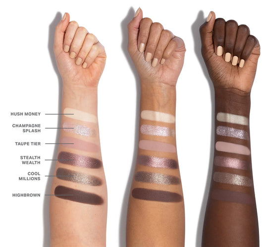 Arm swatches of Morphe ChromaPlus 6-Pan Eyeshadow Palette in Rich Glitch