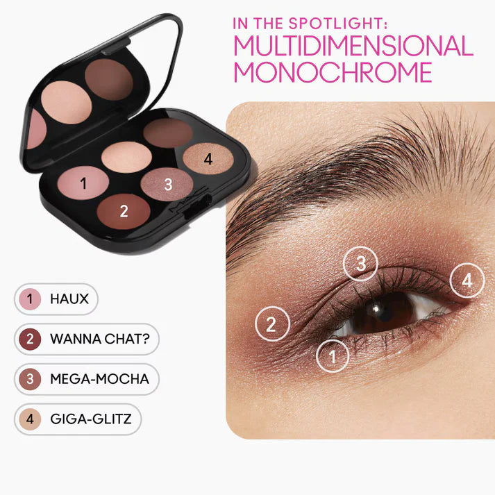 MAC eyeshadow palette application guide with shades Haux and Mega-Mocha on a model eye lookup infographic at ZARÉ Cosmetics